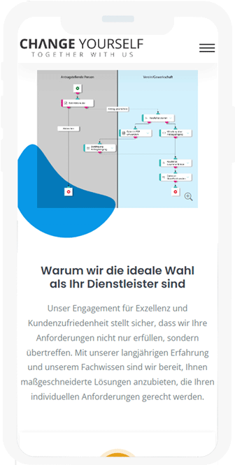 Darstellung der Homepage der CHANGE YOURSELF GmbH auf einem Smartphone